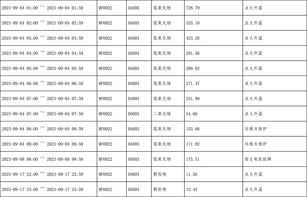 金沙以诚为本(9001cc·中国)有限公司