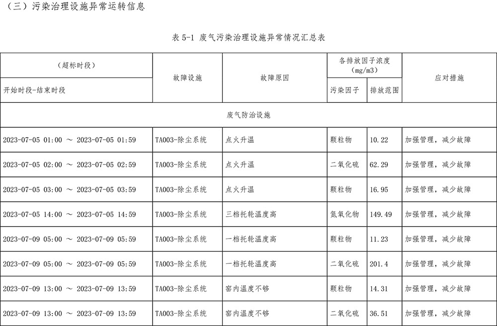金沙以诚为本(9001cc·中国)有限公司