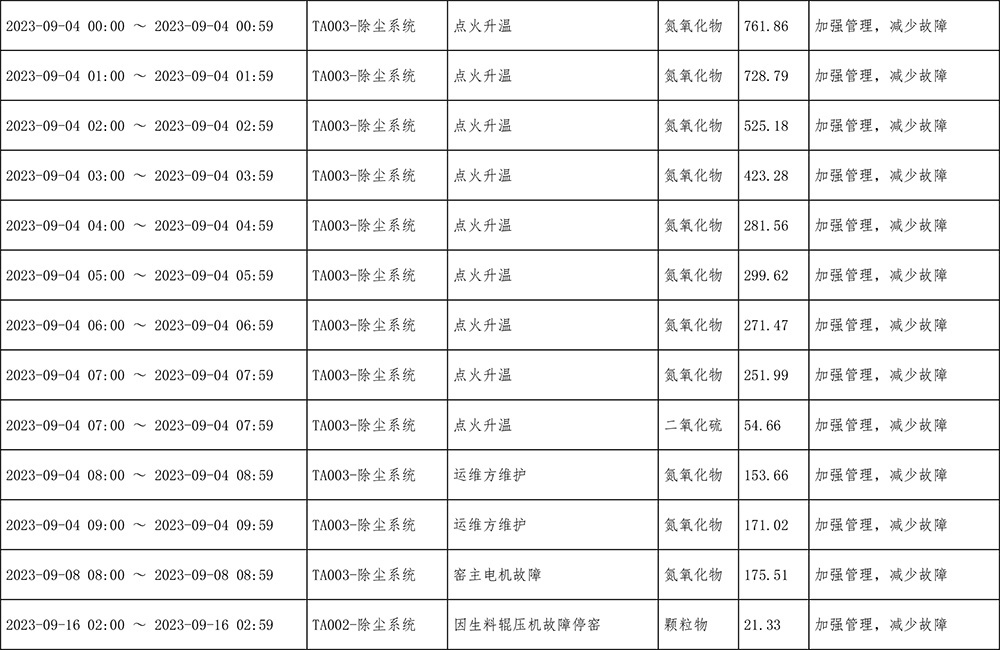 金沙以诚为本(9001cc·中国)有限公司
