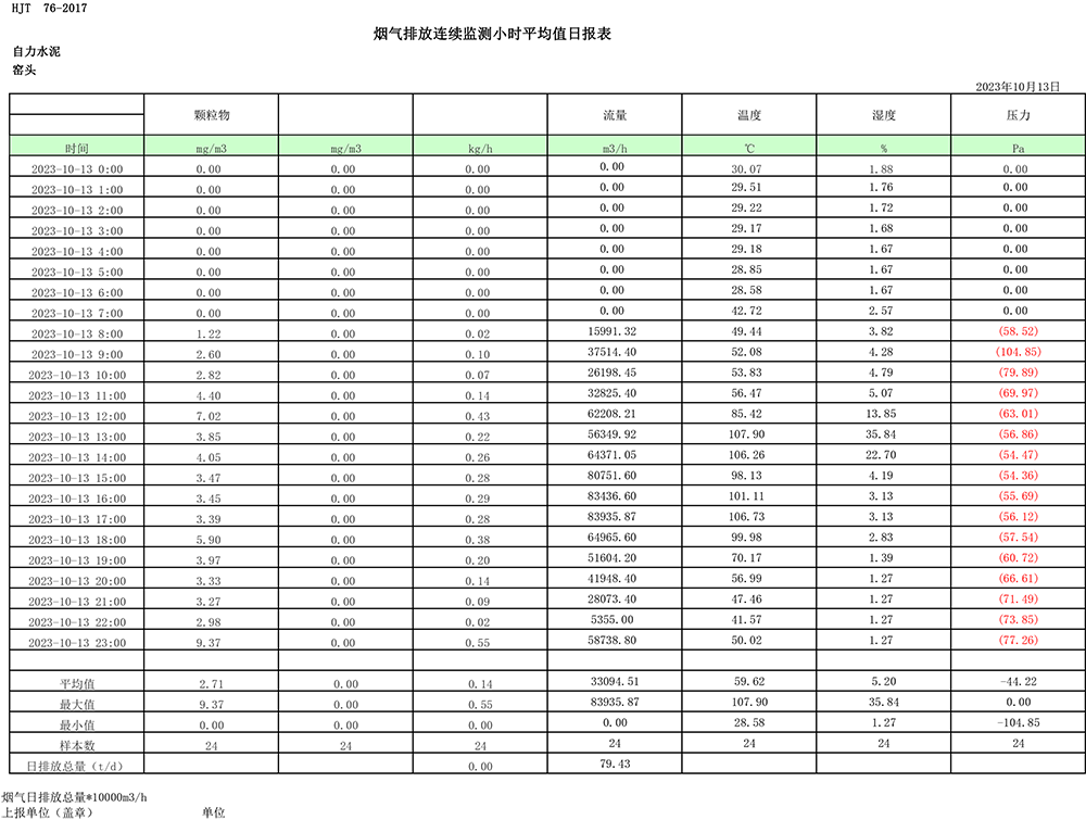 金沙以诚为本(9001cc·中国)有限公司