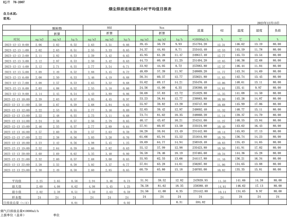 金沙以诚为本(9001cc·中国)有限公司