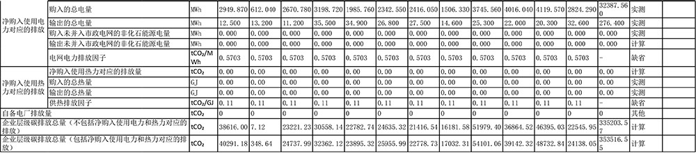 金沙以诚为本(9001cc·中国)有限公司