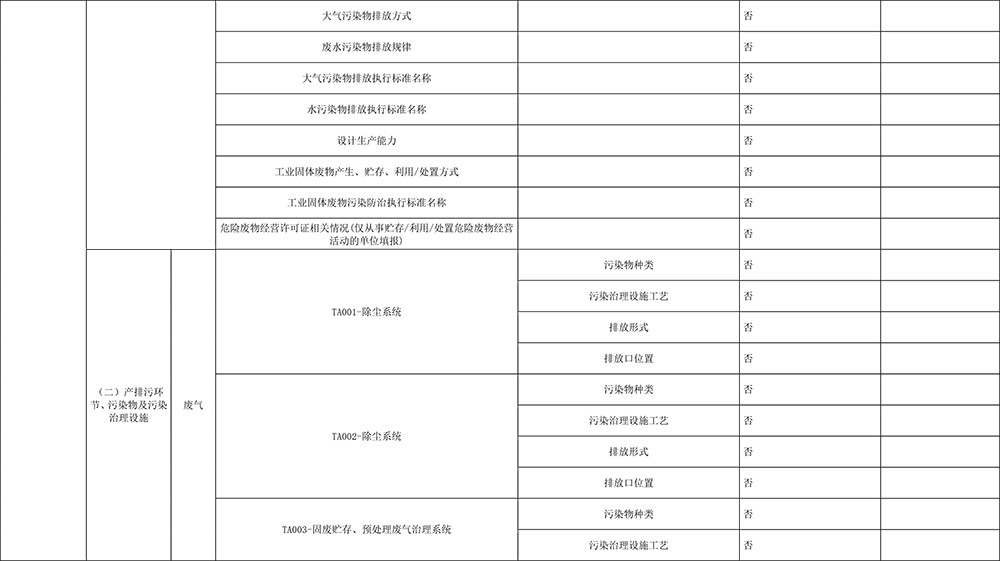 金沙以诚为本(9001cc·中国)有限公司