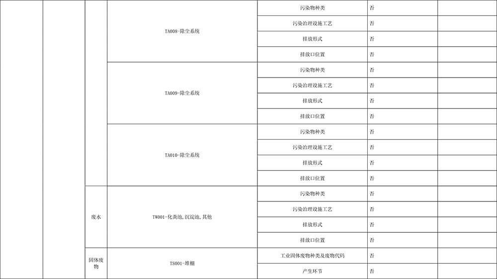 金沙以诚为本(9001cc·中国)有限公司