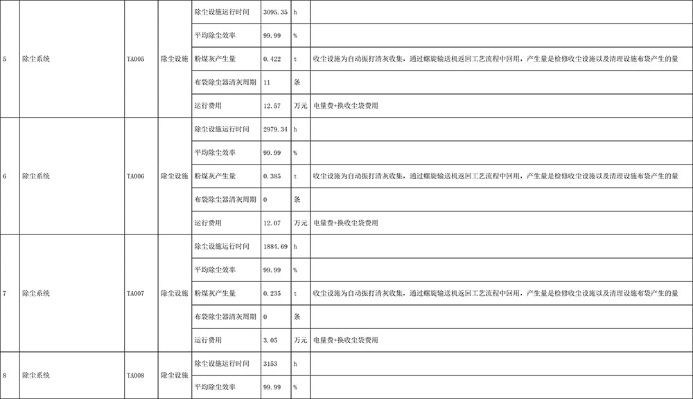 金沙以诚为本(9001cc·中国)有限公司