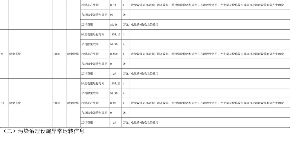 金沙以诚为本(9001cc·中国)有限公司