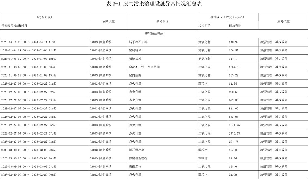 金沙以诚为本(9001cc·中国)有限公司