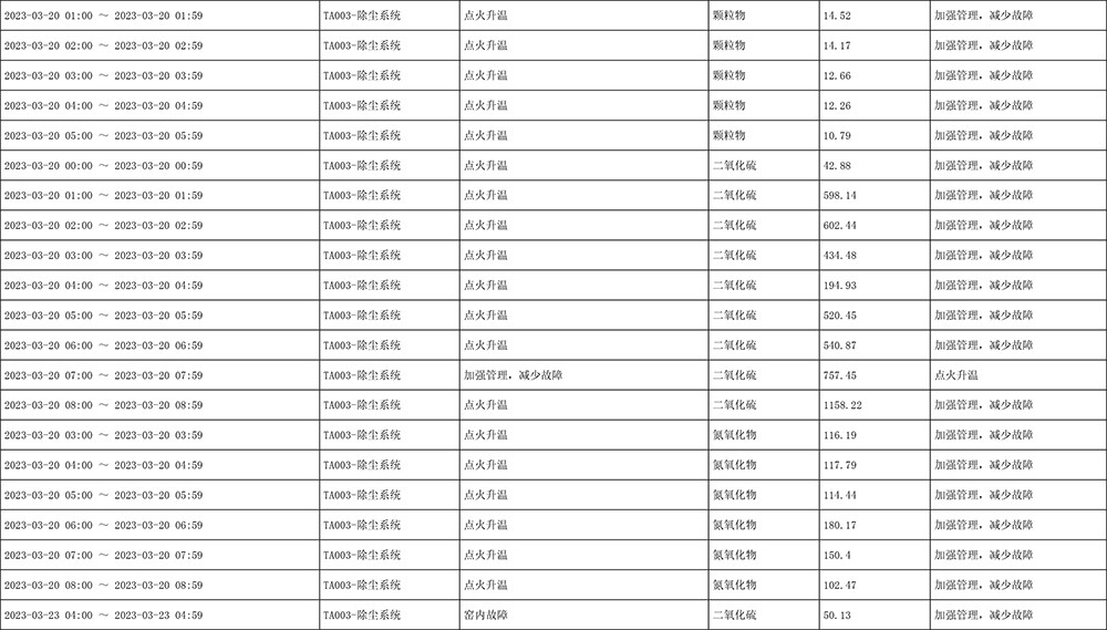 金沙以诚为本(9001cc·中国)有限公司