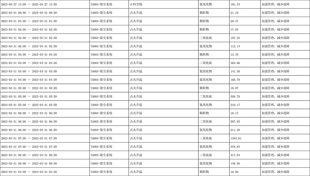 金沙以诚为本(9001cc·中国)有限公司