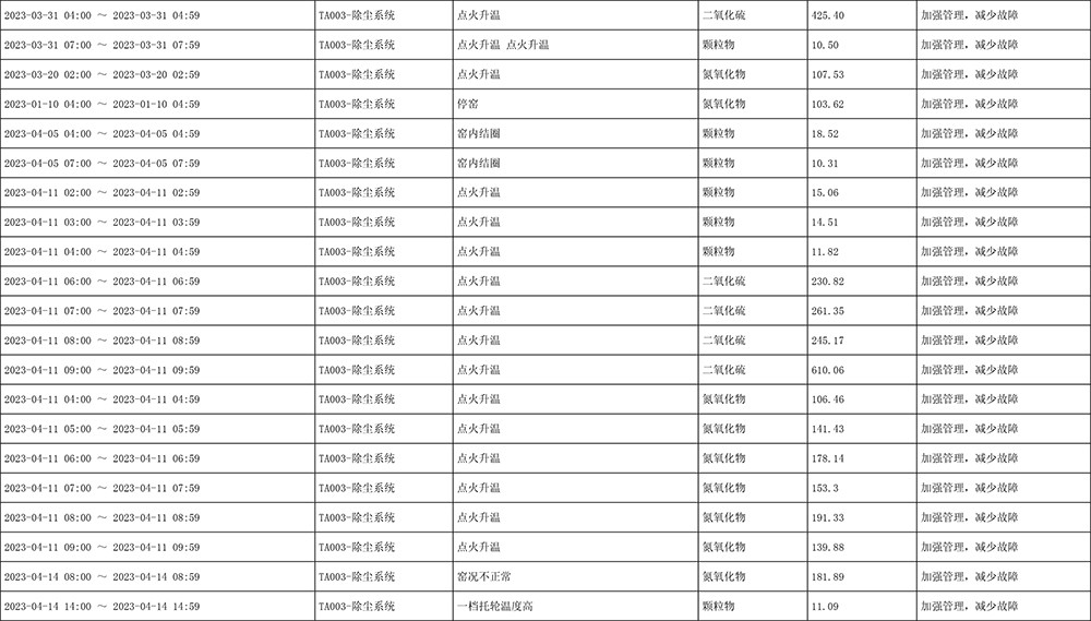 金沙以诚为本(9001cc·中国)有限公司