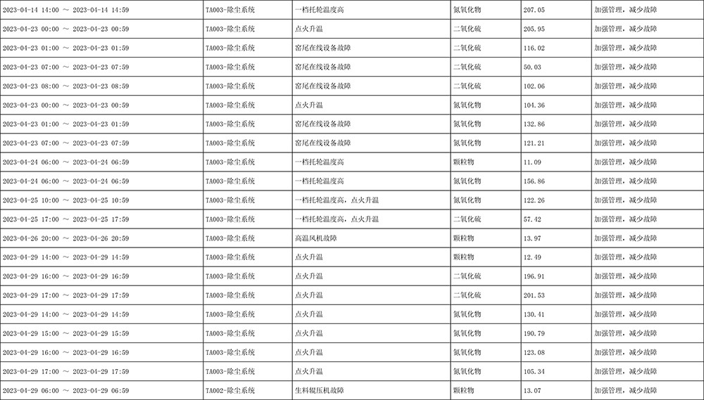 金沙以诚为本(9001cc·中国)有限公司
