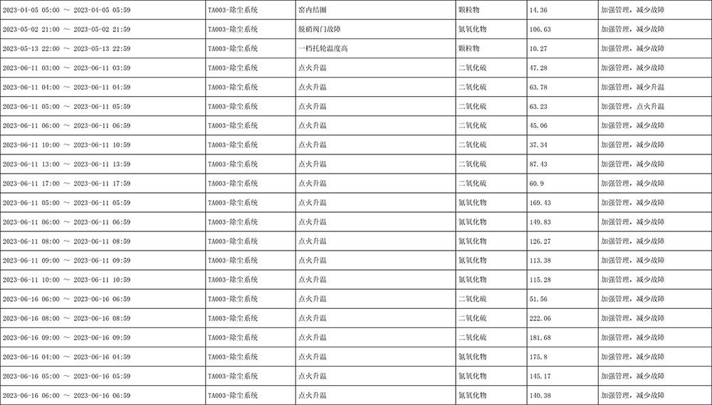 金沙以诚为本(9001cc·中国)有限公司