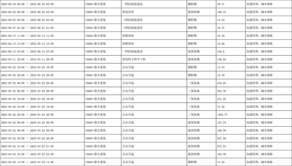 金沙以诚为本(9001cc·中国)有限公司