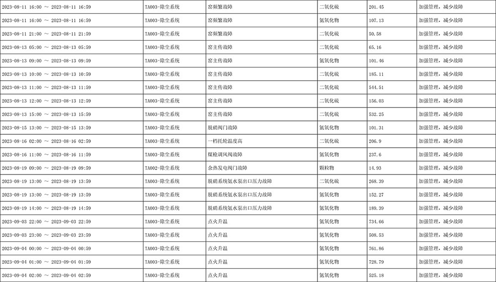 金沙以诚为本(9001cc·中国)有限公司