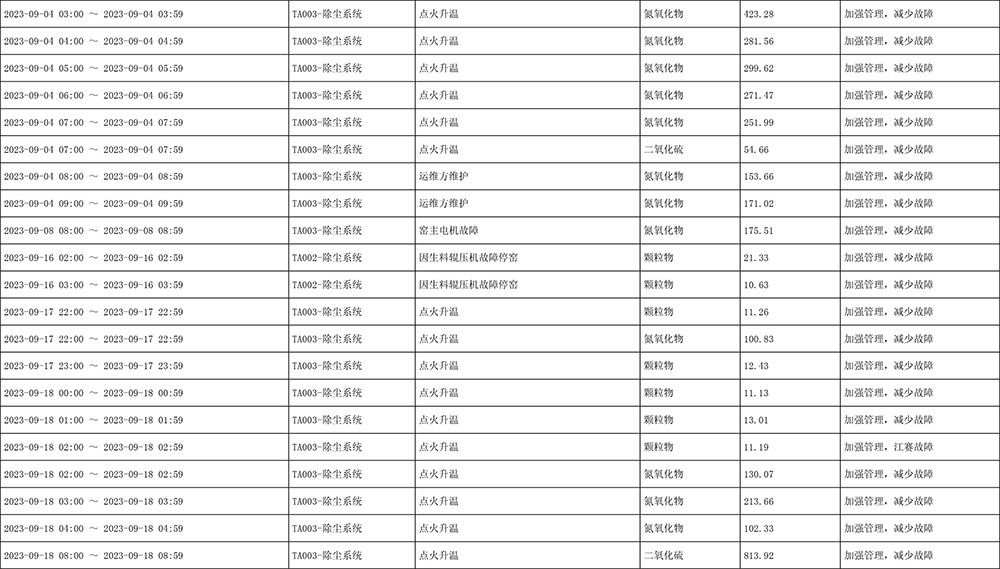 金沙以诚为本(9001cc·中国)有限公司