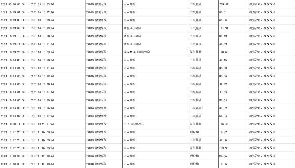 金沙以诚为本(9001cc·中国)有限公司