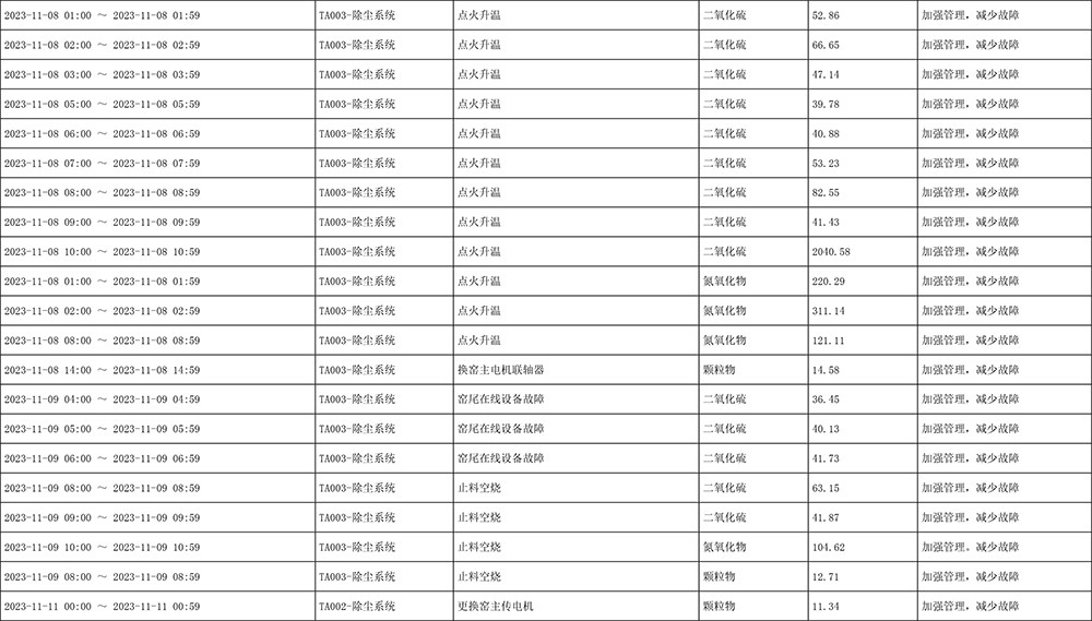 金沙以诚为本(9001cc·中国)有限公司
