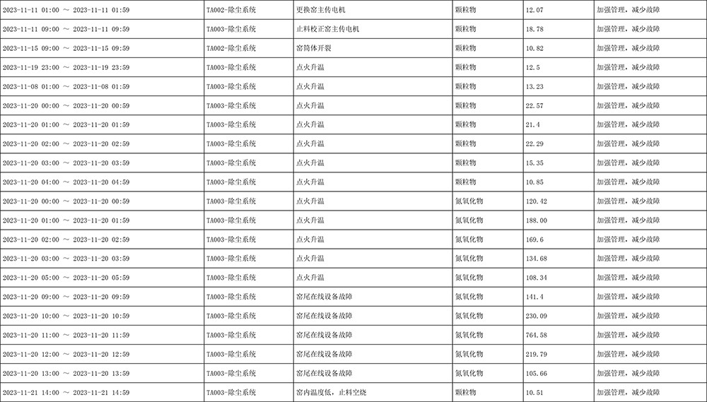 金沙以诚为本(9001cc·中国)有限公司