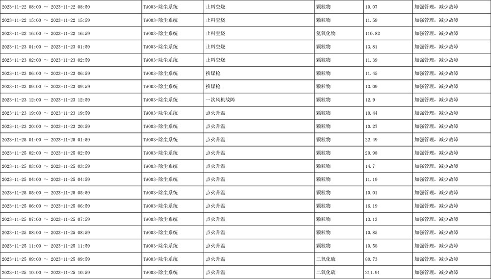 金沙以诚为本(9001cc·中国)有限公司