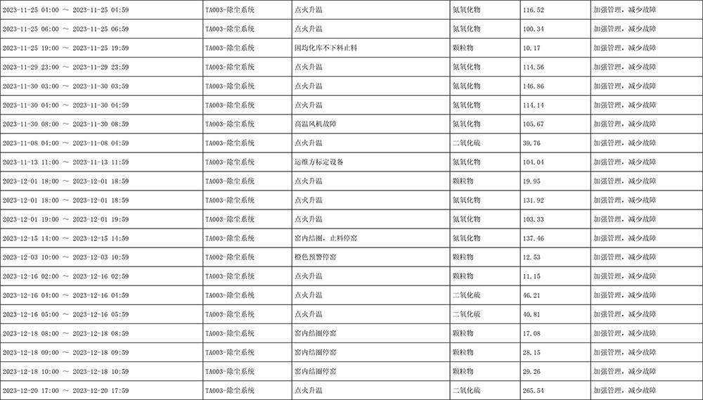 金沙以诚为本(9001cc·中国)有限公司