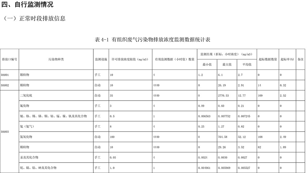 金沙以诚为本(9001cc·中国)有限公司