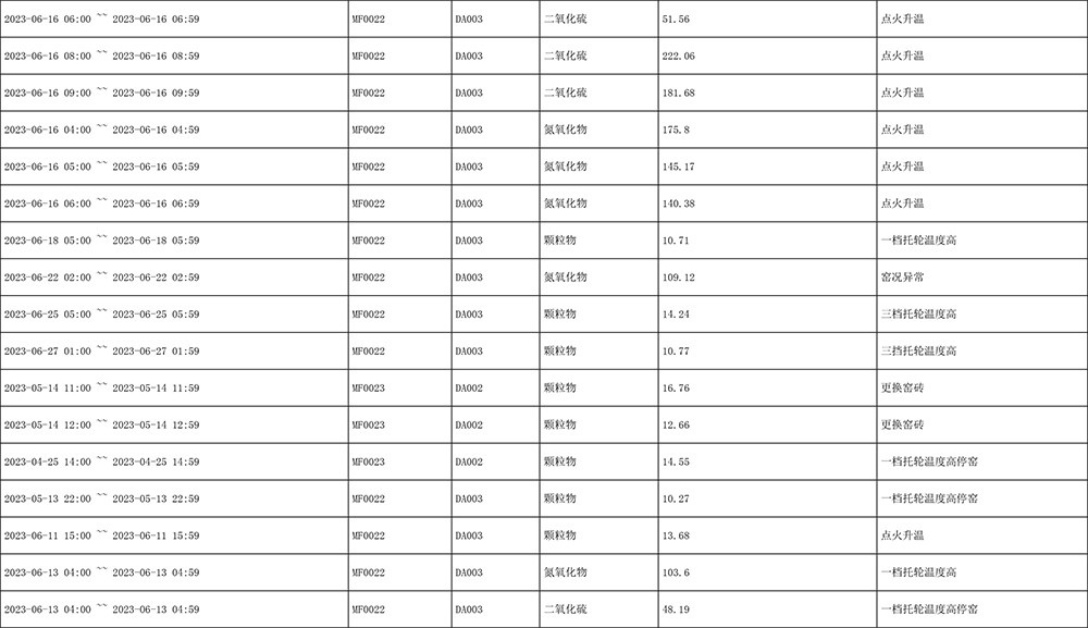 金沙以诚为本(9001cc·中国)有限公司