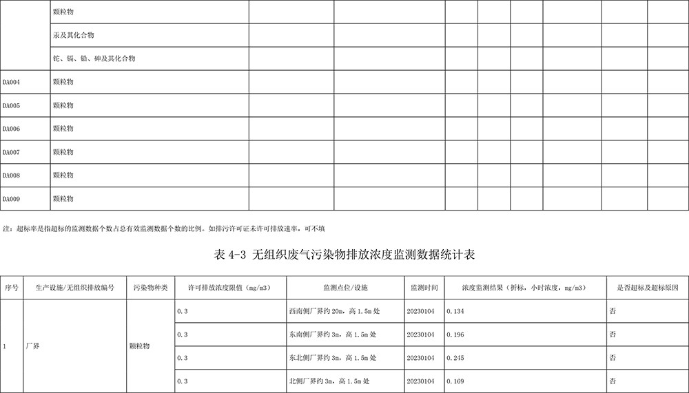 金沙以诚为本(9001cc·中国)有限公司