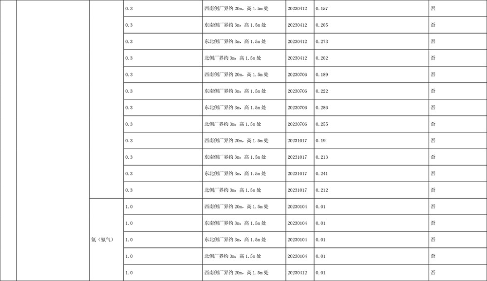金沙以诚为本(9001cc·中国)有限公司