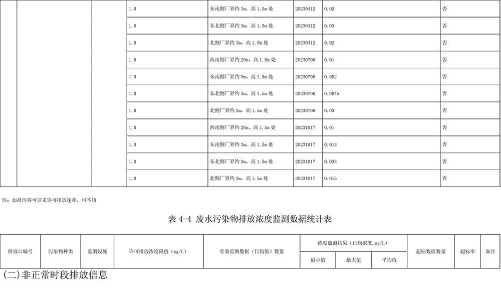金沙以诚为本(9001cc·中国)有限公司