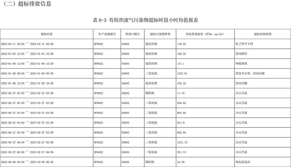 金沙以诚为本(9001cc·中国)有限公司