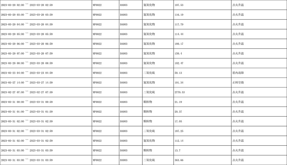 金沙以诚为本(9001cc·中国)有限公司