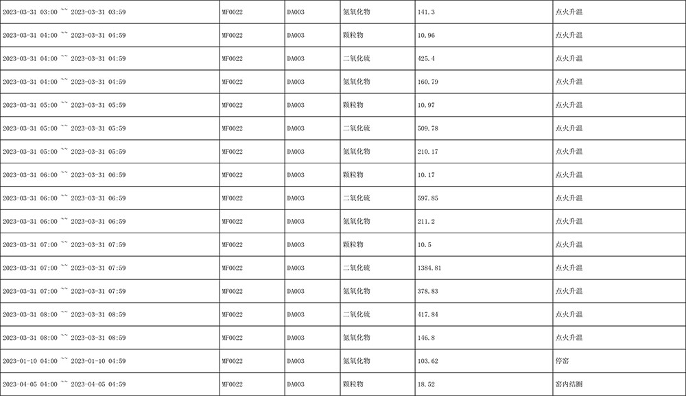 金沙以诚为本(9001cc·中国)有限公司