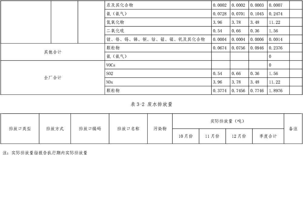 金沙以诚为本(9001cc·中国)有限公司