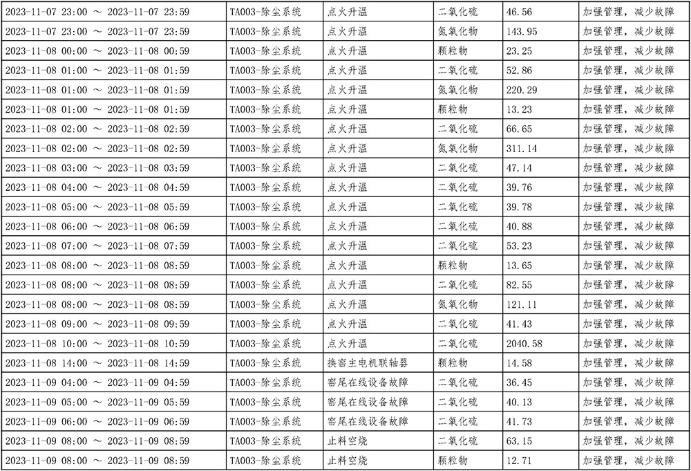 金沙以诚为本(9001cc·中国)有限公司