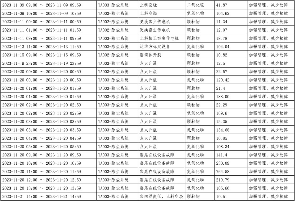 金沙以诚为本(9001cc·中国)有限公司