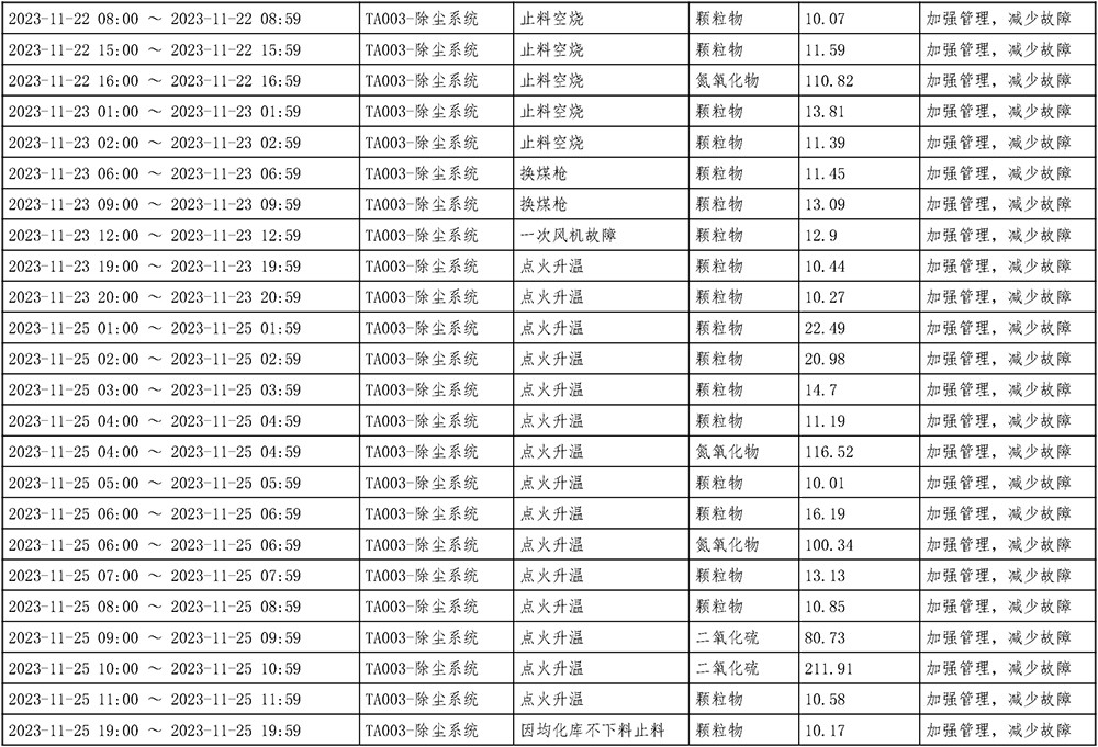 金沙以诚为本(9001cc·中国)有限公司