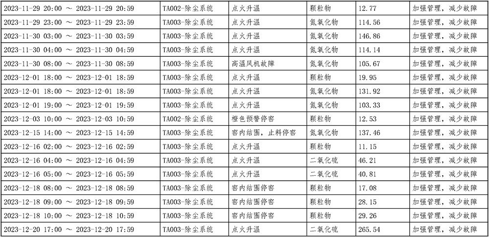 金沙以诚为本(9001cc·中国)有限公司