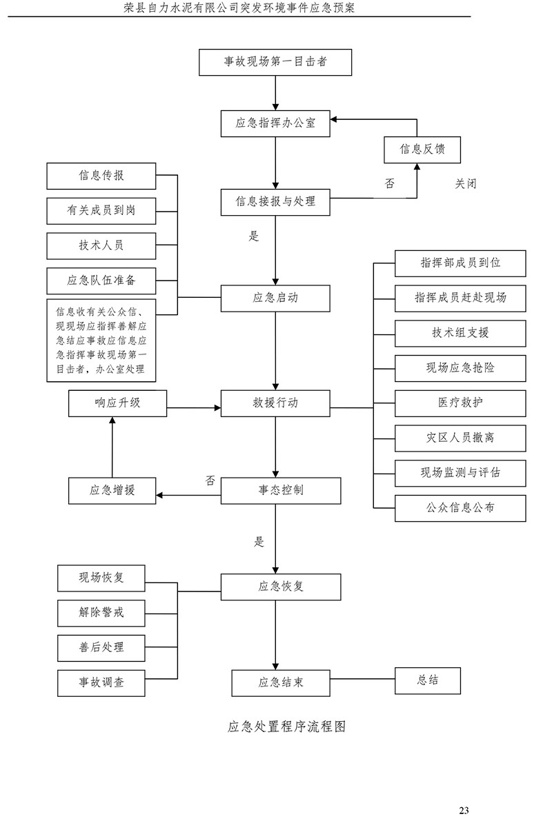 金沙以诚为本(9001cc·中国)有限公司