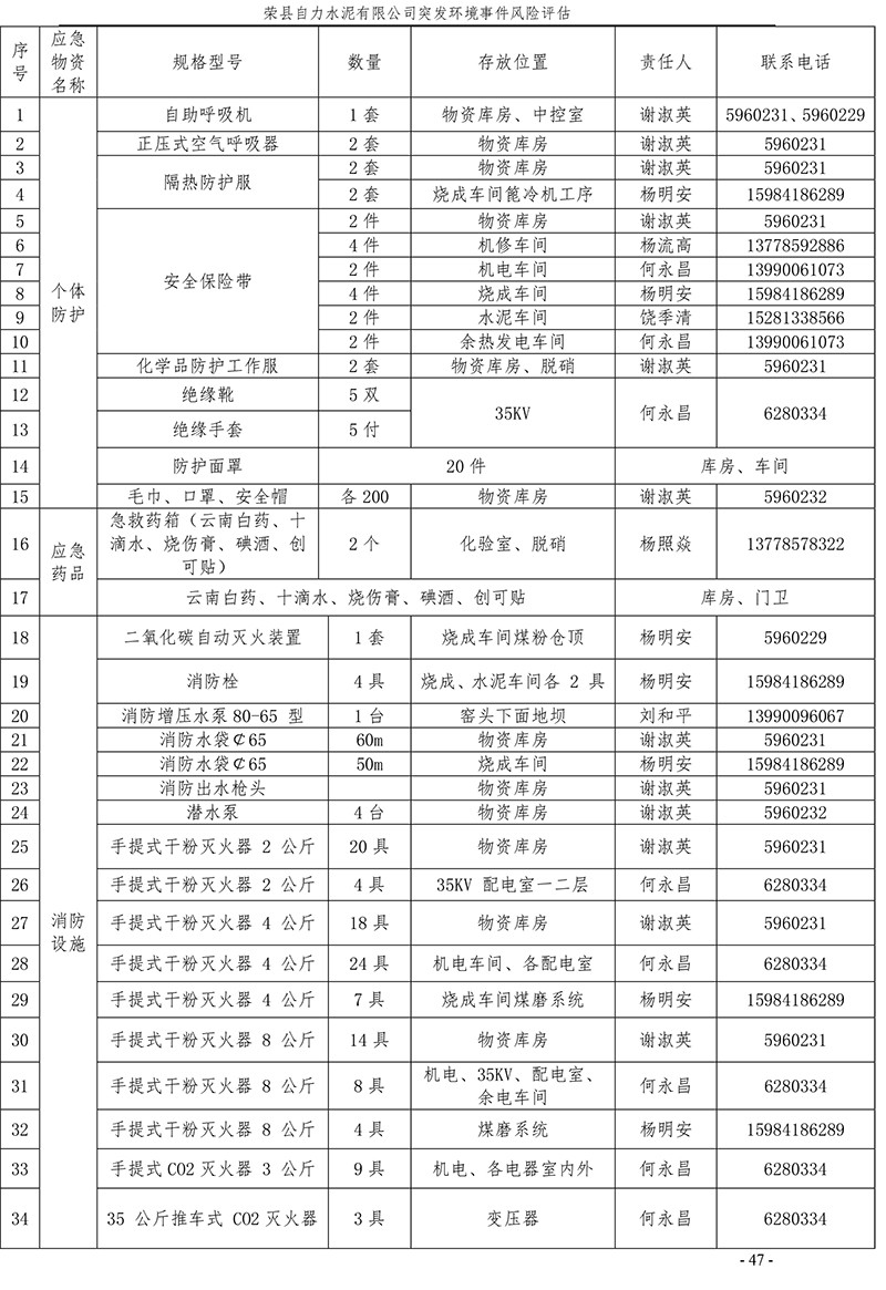 金沙以诚为本(9001cc·中国)有限公司