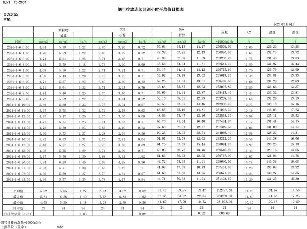 金沙以诚为本(9001cc·中国)有限公司
