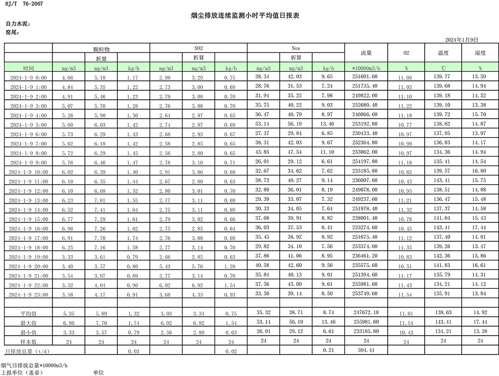金沙以诚为本(9001cc·中国)有限公司