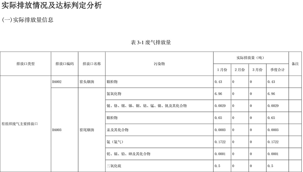 金沙以诚为本(9001cc·中国)有限公司