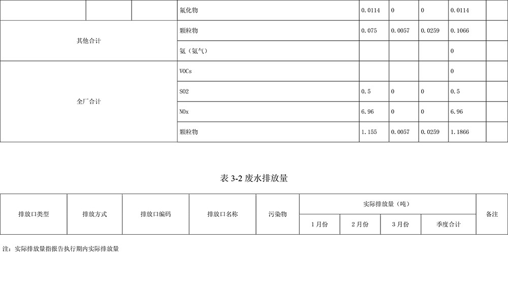 金沙以诚为本(9001cc·中国)有限公司
