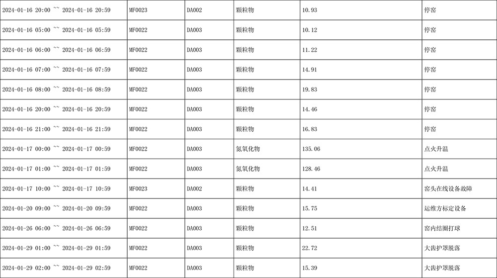 金沙以诚为本(9001cc·中国)有限公司