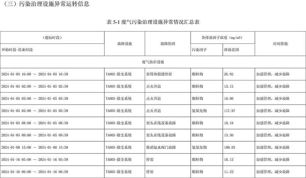 金沙以诚为本(9001cc·中国)有限公司
