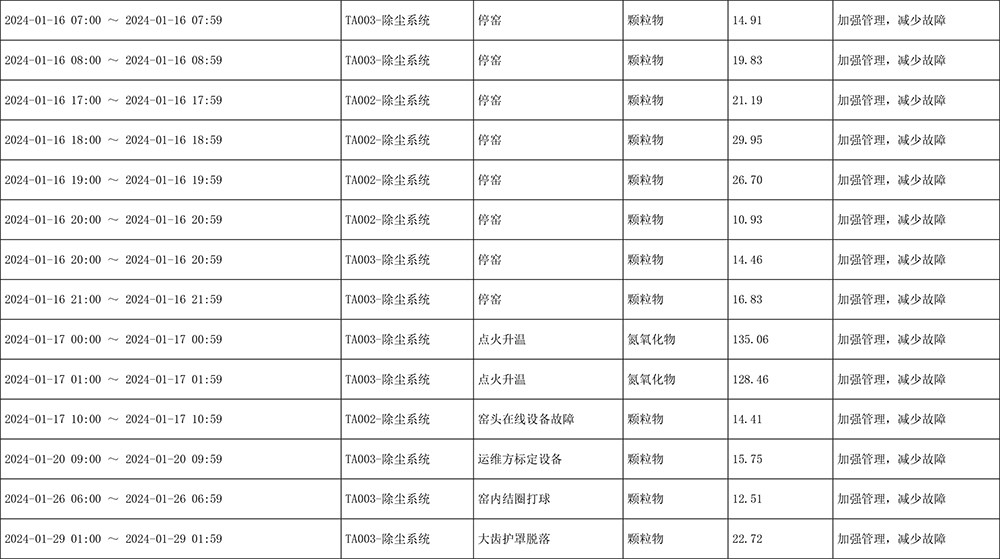 金沙以诚为本(9001cc·中国)有限公司