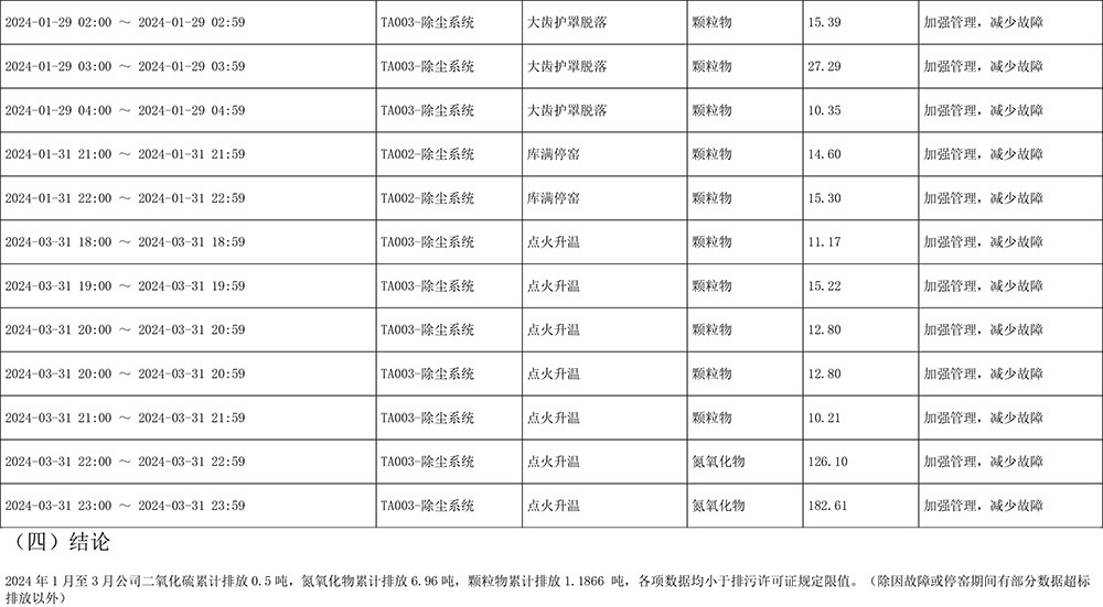 金沙以诚为本(9001cc·中国)有限公司