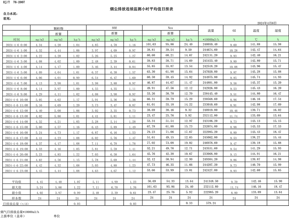 金沙以诚为本(9001cc·中国)有限公司
