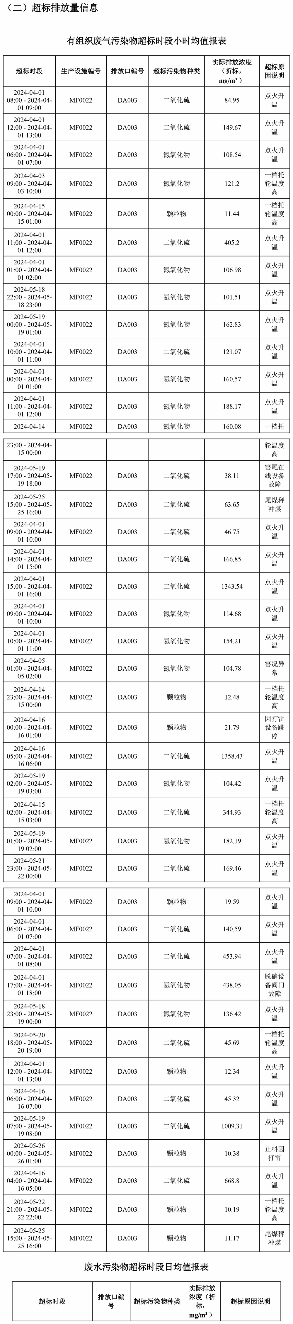 金沙以诚为本(9001cc·中国)有限公司