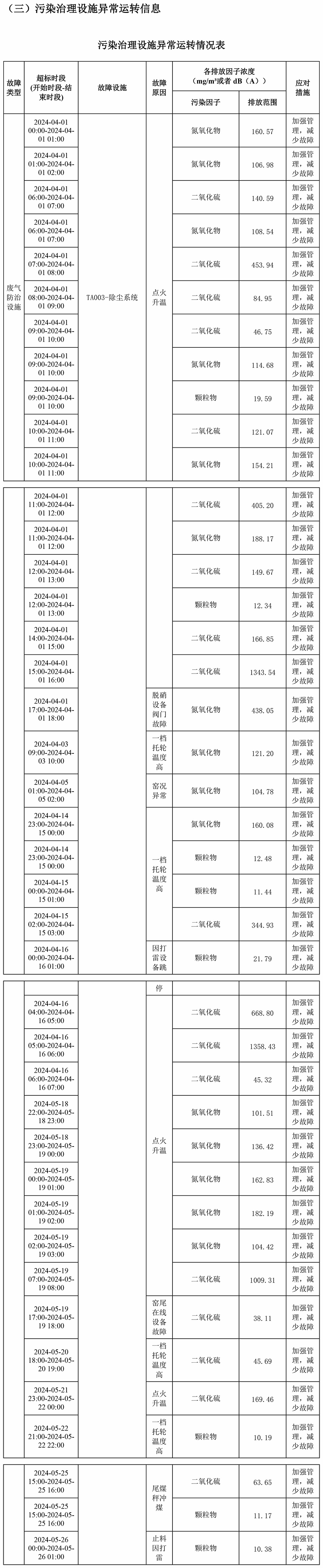金沙以诚为本(9001cc·中国)有限公司